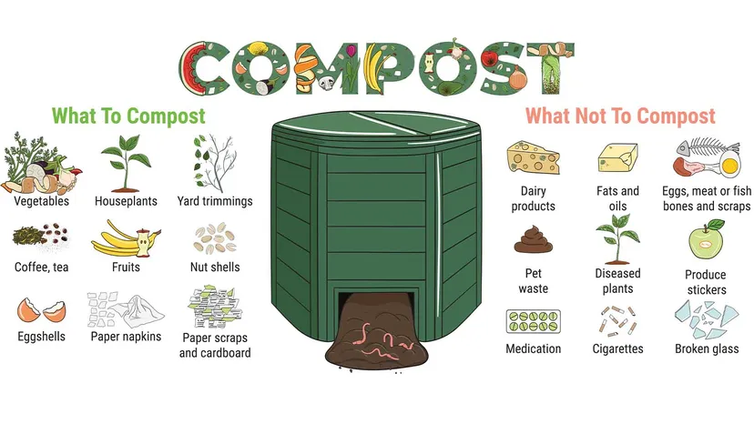 Urban Composting Solutions: Turning City Waste into Fertile Soil